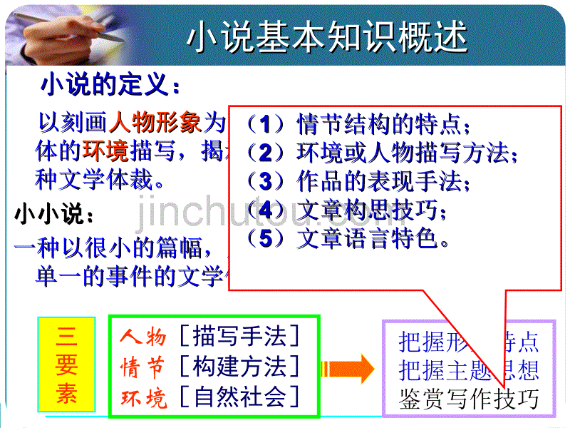 高三小说阅读_第2页