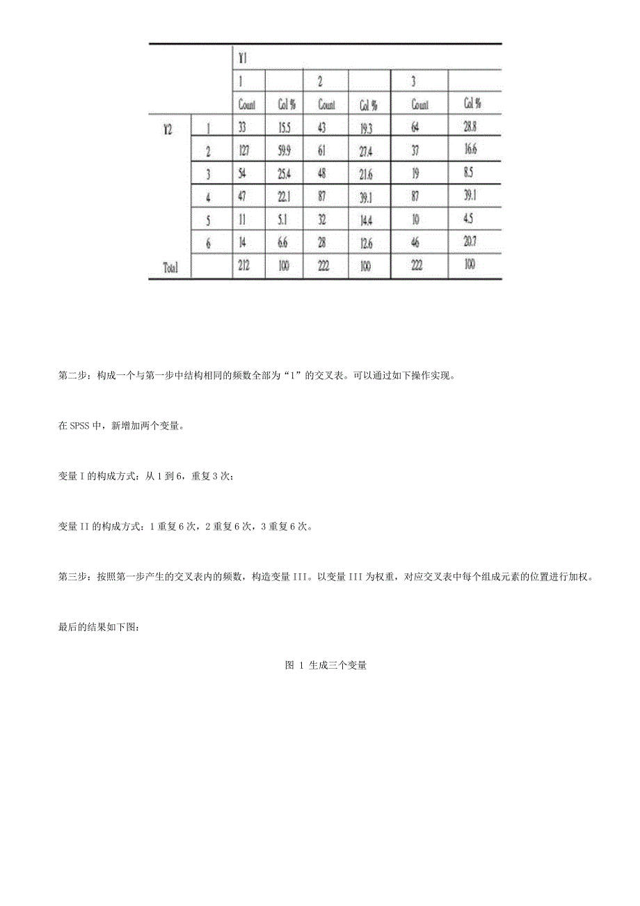 定量问卷调查中多项选择题的spss分析方法_第4页