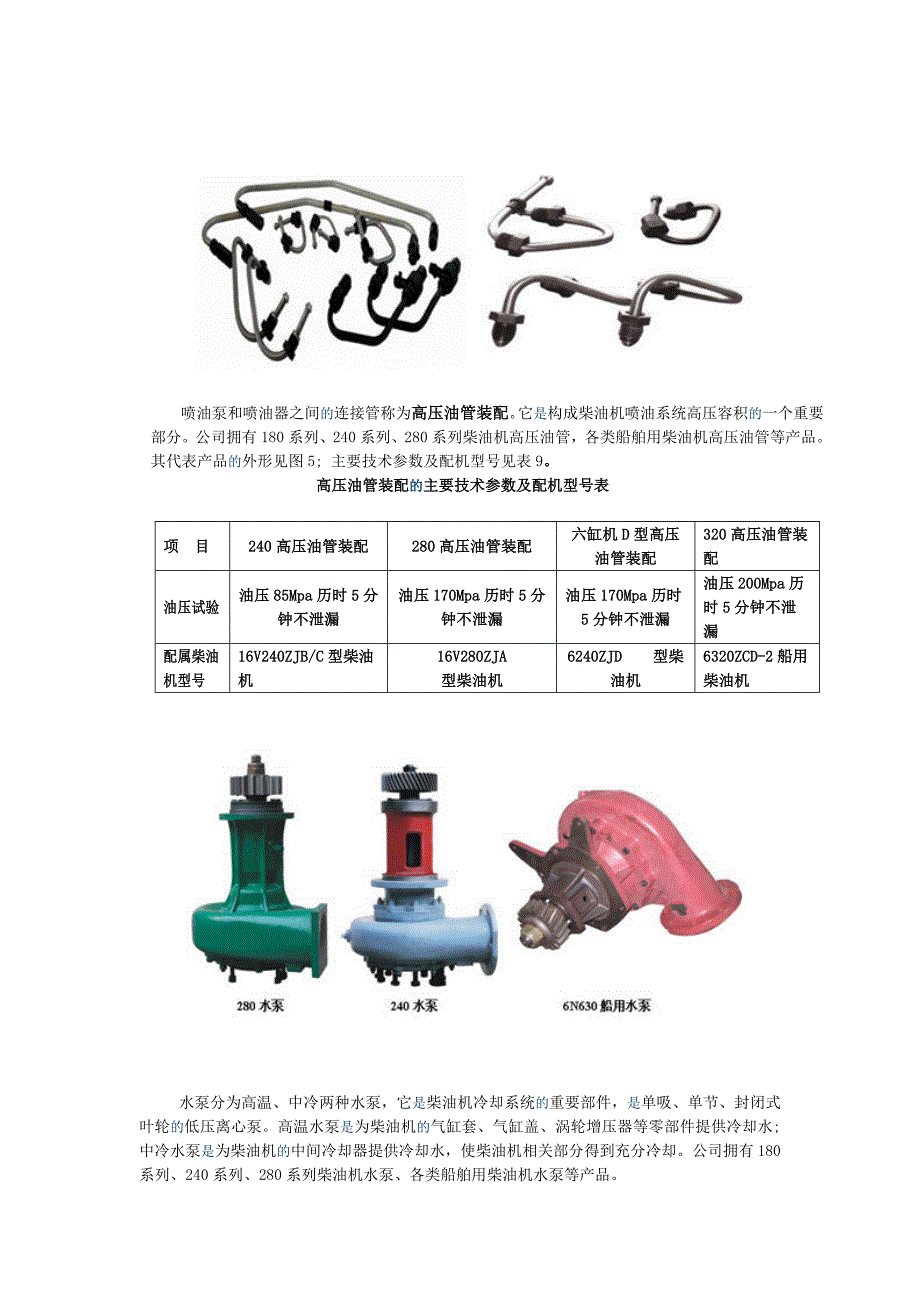 机车配件图片资料_第4页