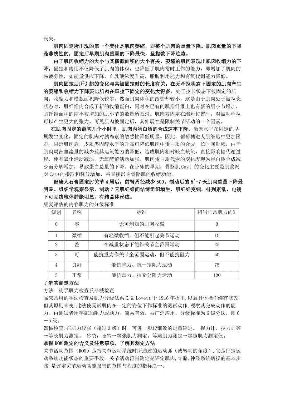 2013康复重点_第3页