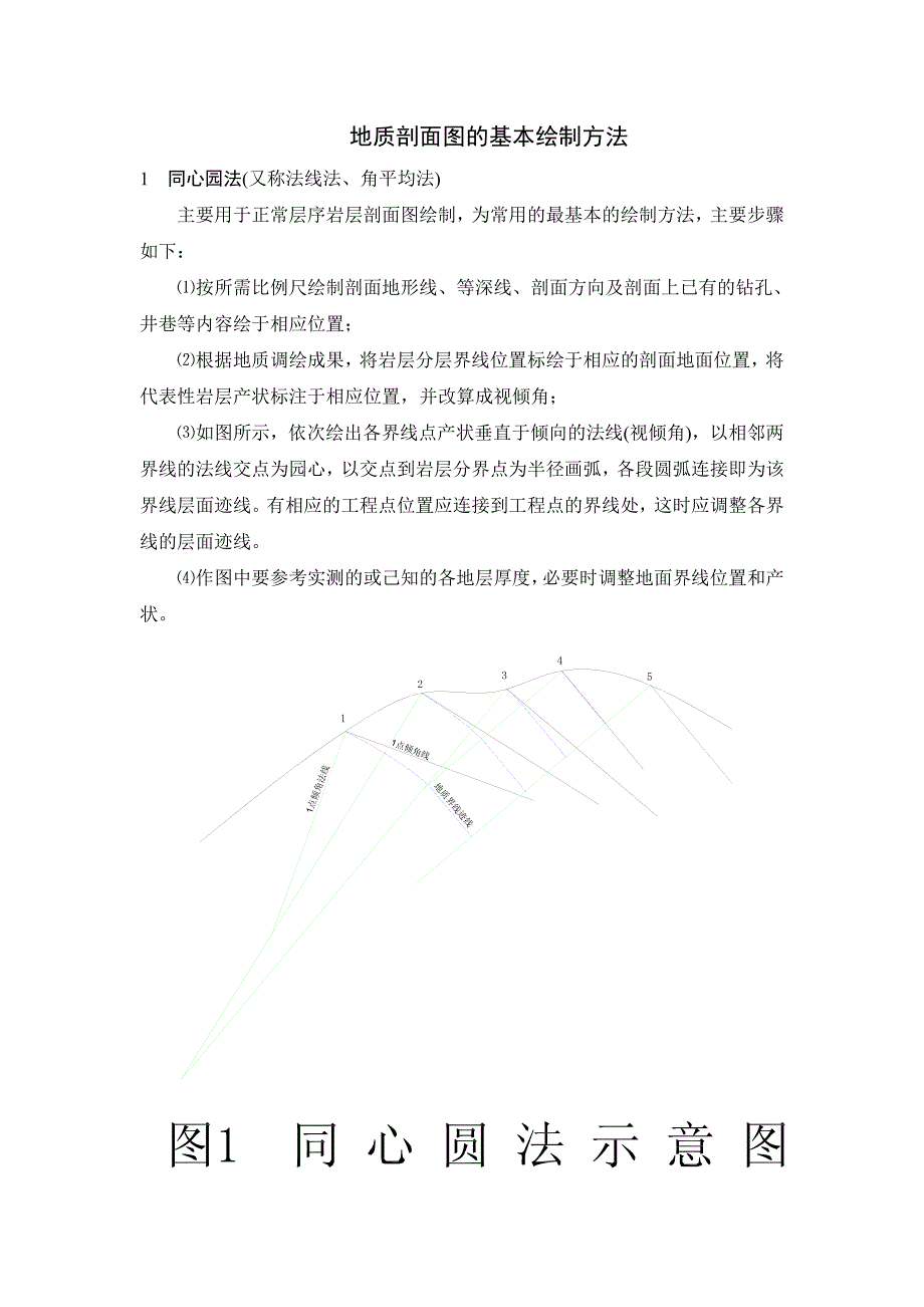 剖面图作图方法_第1页