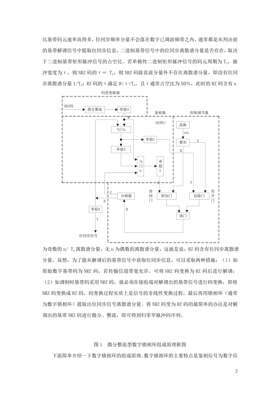 位同步信号提取实验_第2页