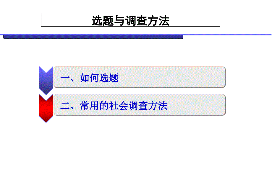 社会实践调研选题与调查方法_第2页