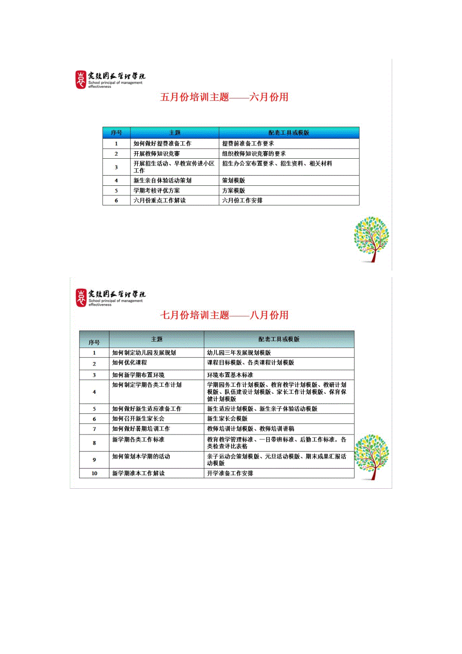 2014年幼儿园实效园长管理全年课程表_第2页