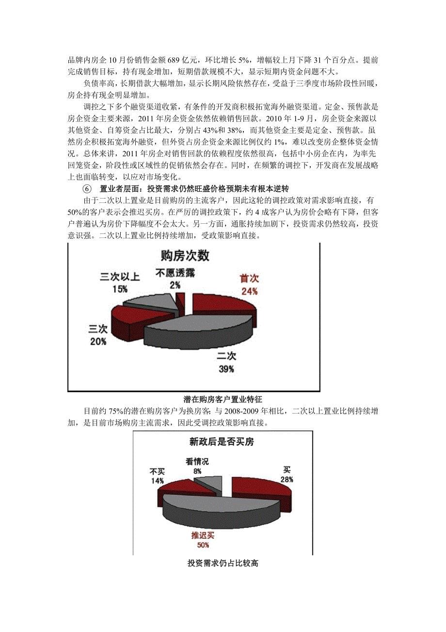 2011广州房地产发展趋势_第5页