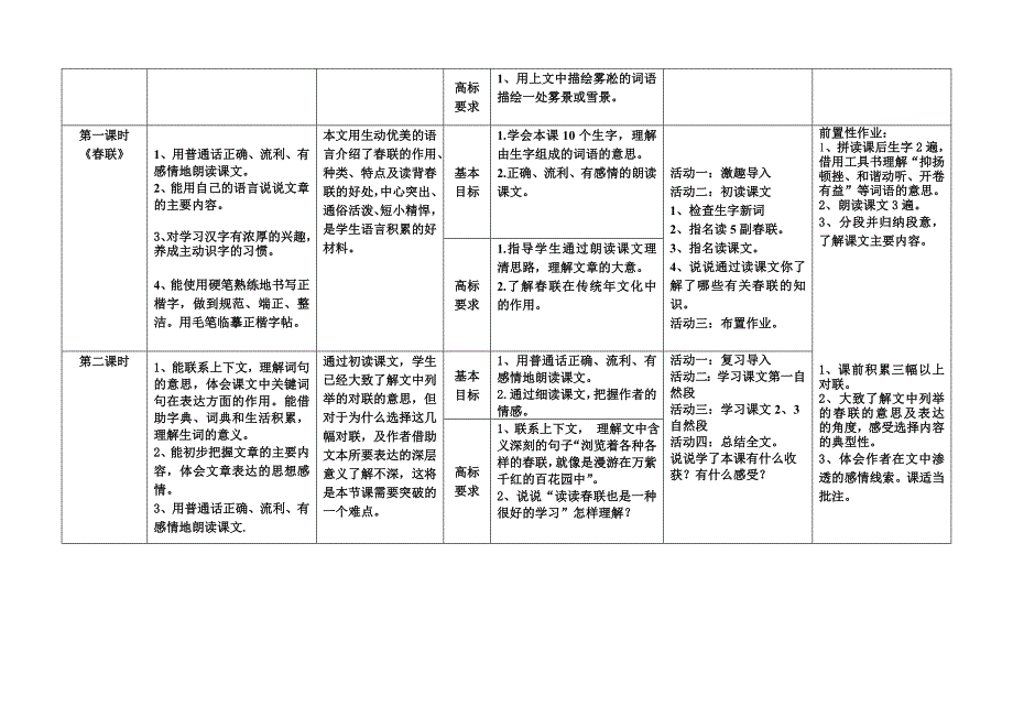 四上第七单元集体备课_第2页