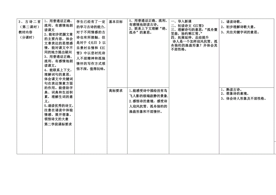 四上第七单元集体备课_第4页