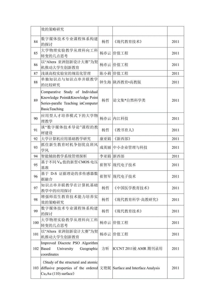 关于kruskal算法的环路判定问题_第5页