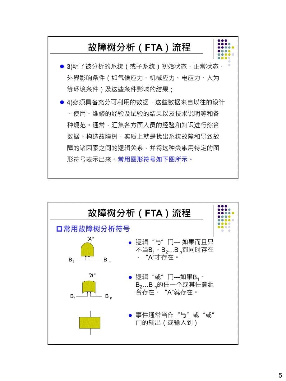 故障树分析(FTA)课程摘要_第5页