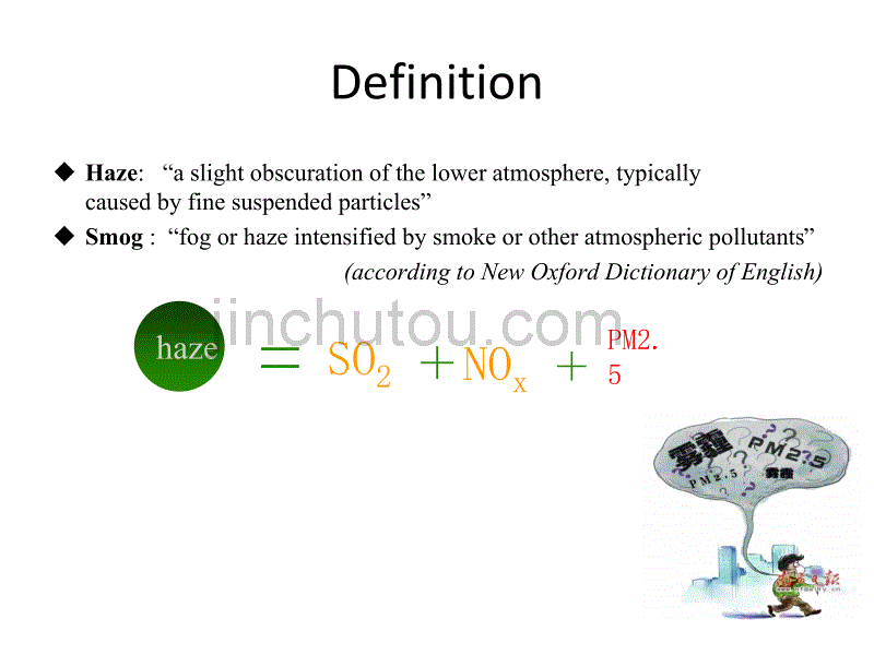 英文：雾霾(Haze)的相关定义、危害、成因、现状及个人和政府应该采取的措施_第4页