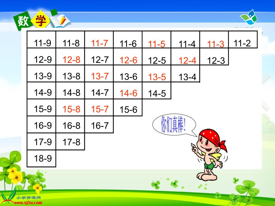 20以内的退位减法整理与复习_第4页