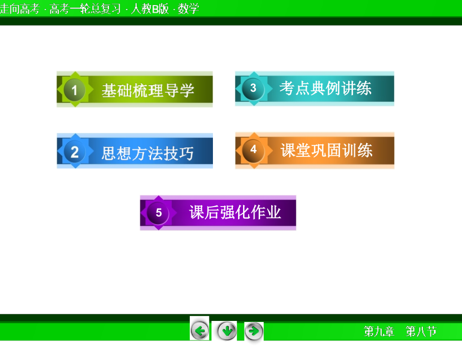 数学高考总复习重点精品课件 用向量方法求角与距离(理) 张_第4页