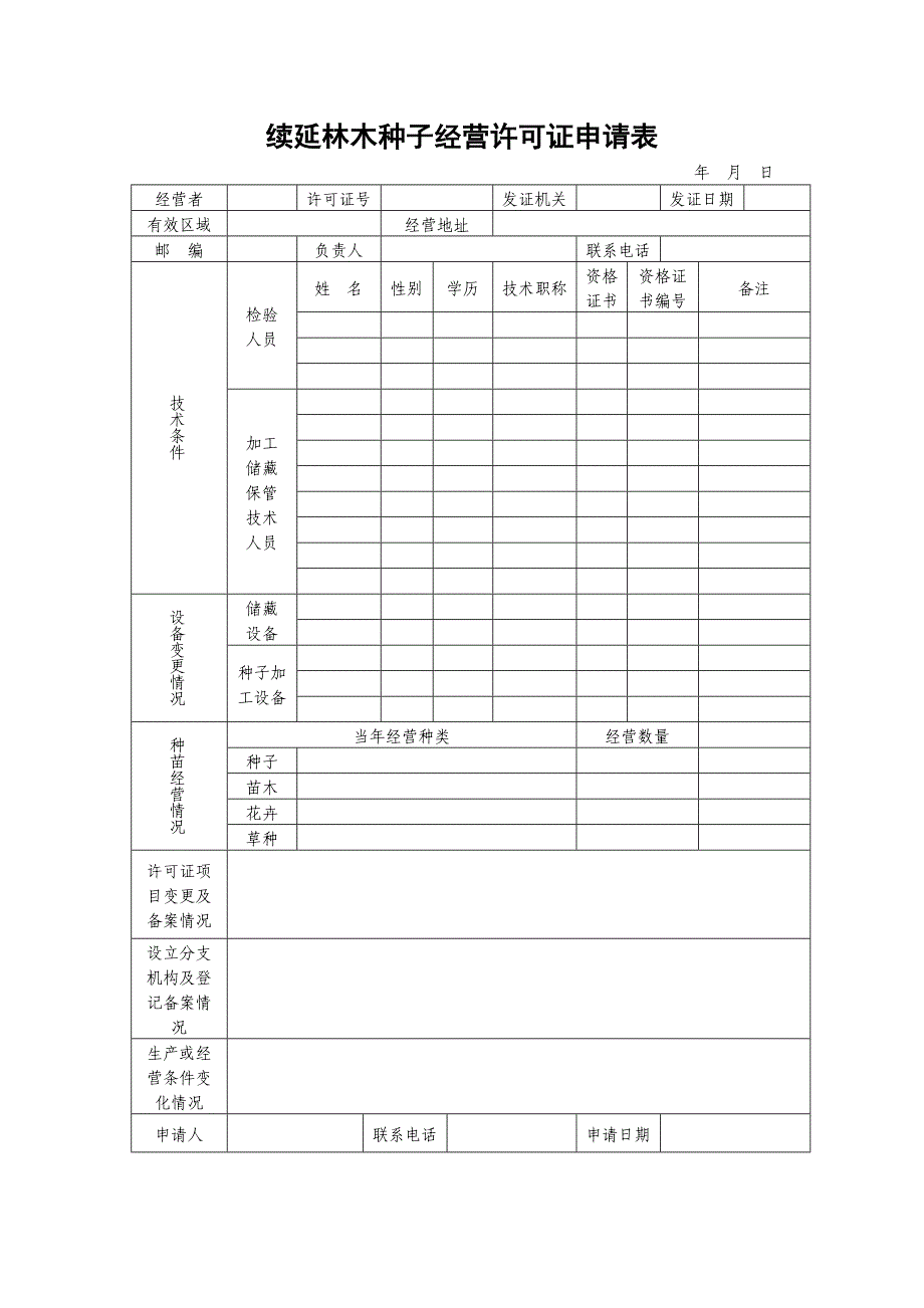 奉贤区农业委员会行政许可审查意见审批表_第2页