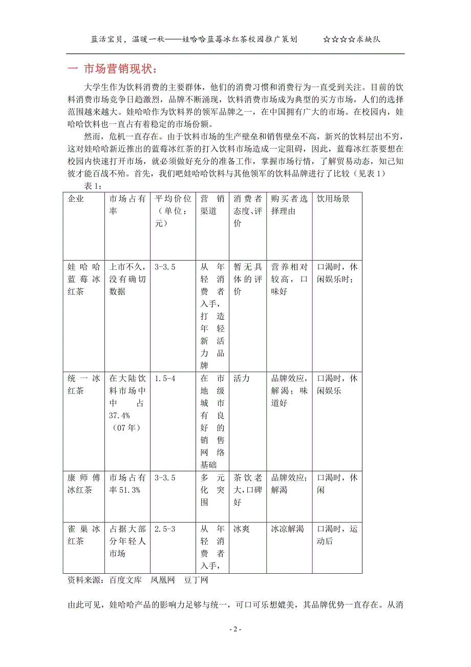 娃哈哈蓝莓冰红茶校园推广策划案_第2页