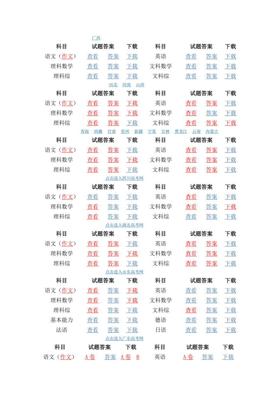 2013全国各省市高考试题及答案汇总_第1页