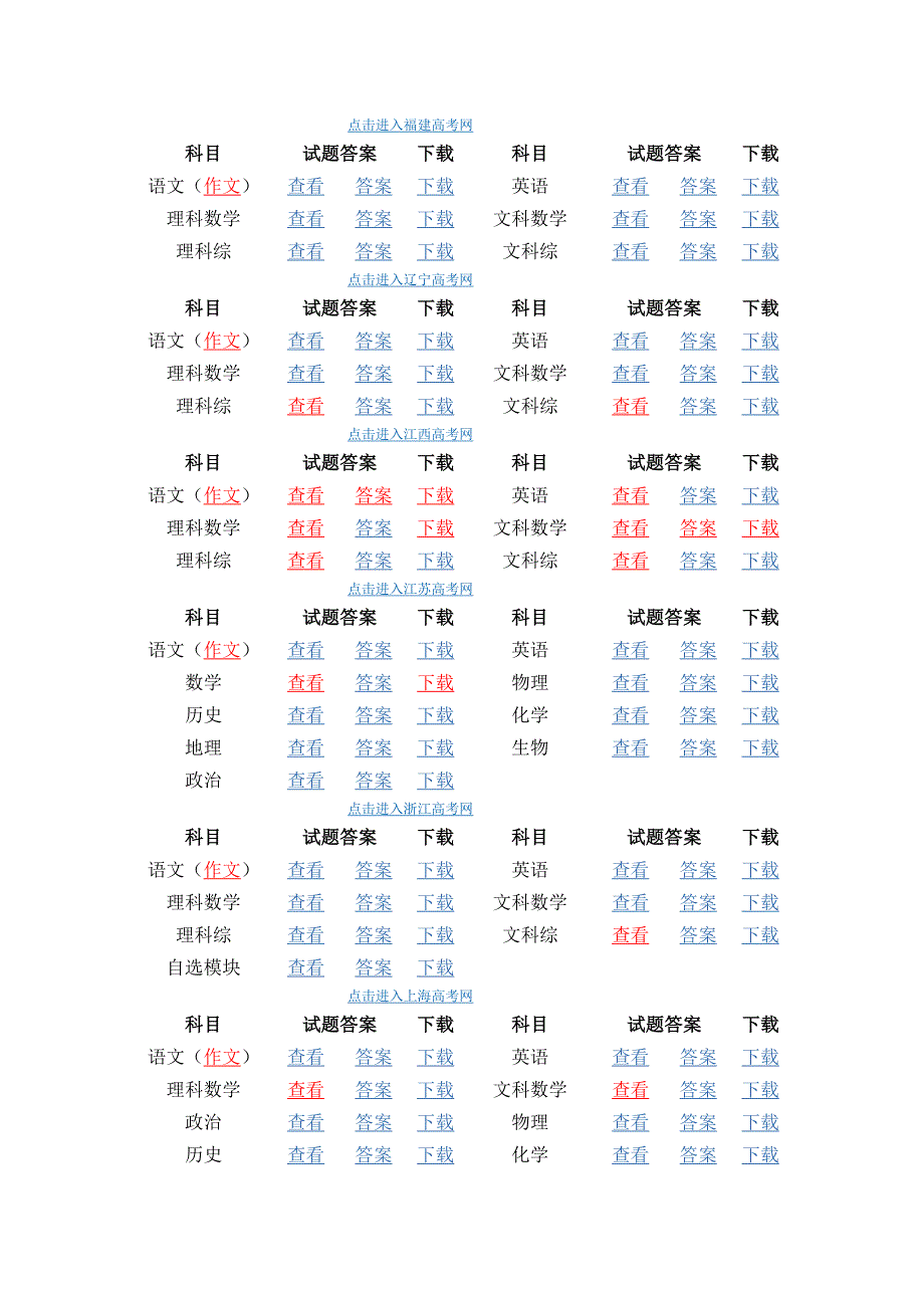 2013全国各省市高考试题及答案汇总_第3页