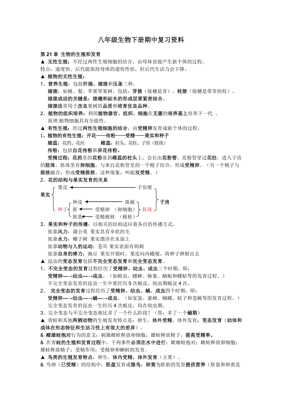 苏教版八年级生物下册期中复习资料_第1页