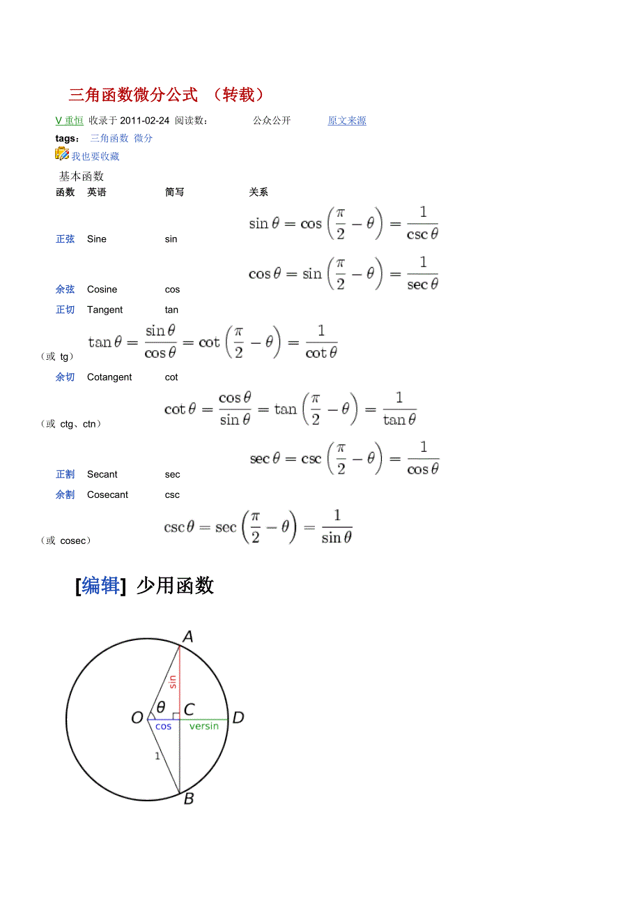 三角函数微分公式_第1页