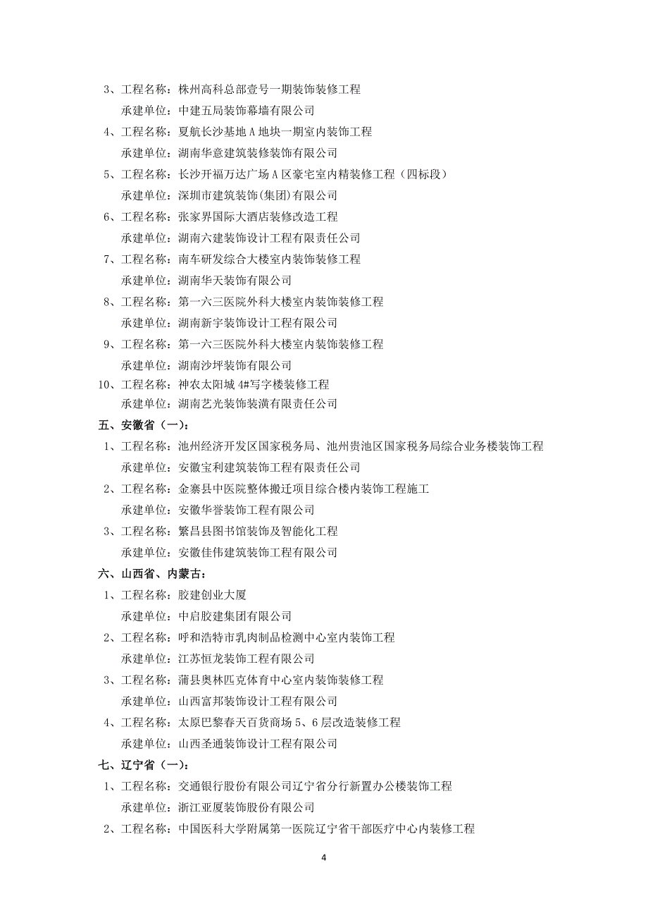 关于2015-2016年度中国建筑工程装饰奖_第4页