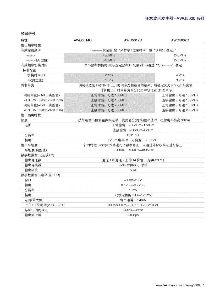 任意波形发生器awg5000_第5页