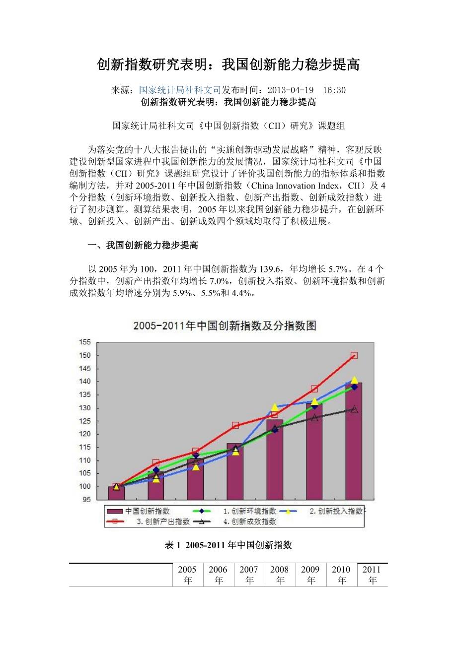 创新指数研究表明：我国创新能力稳步提高_第1页