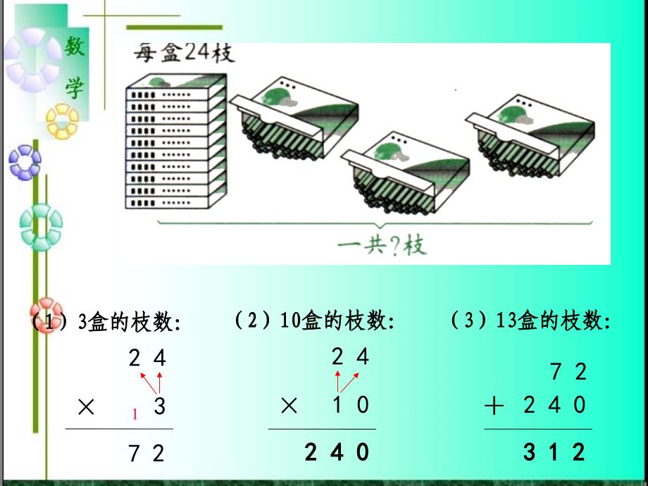 人教版四年级数学上册《笔算乘法》ppt课件[1]_第2页