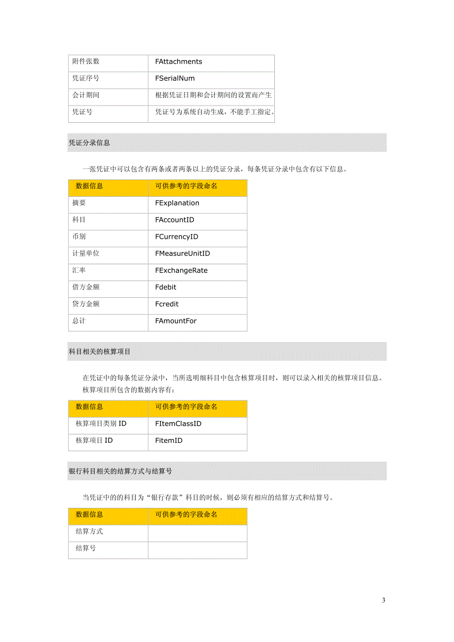 凭证接口参考手册_第3页