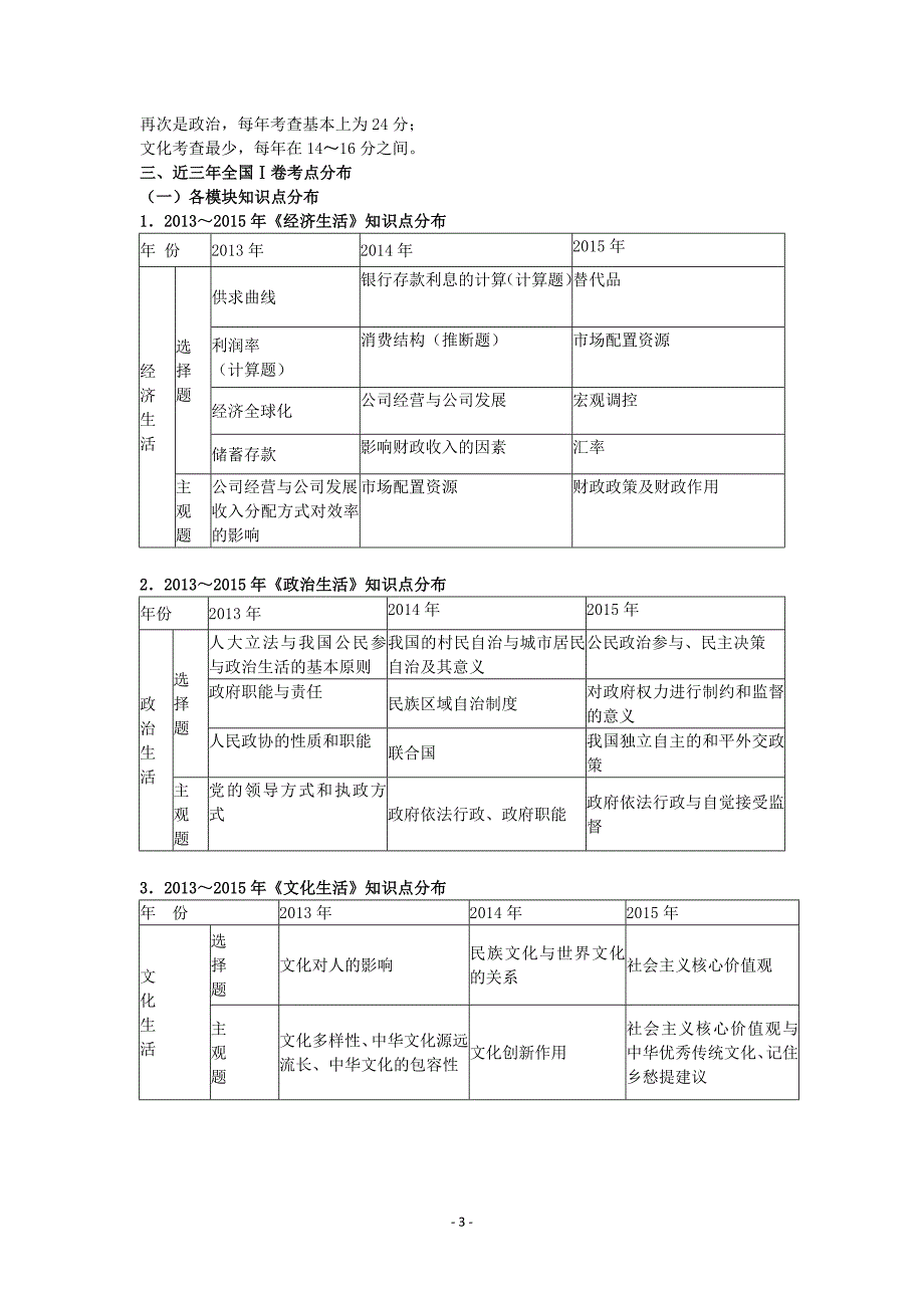 2016年高考备考政治考纲解读_第3页