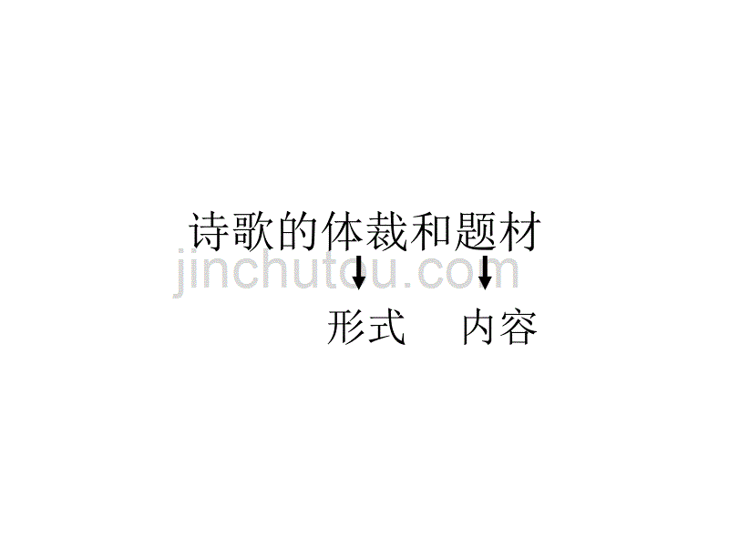 诗歌的体裁和题材_第1页