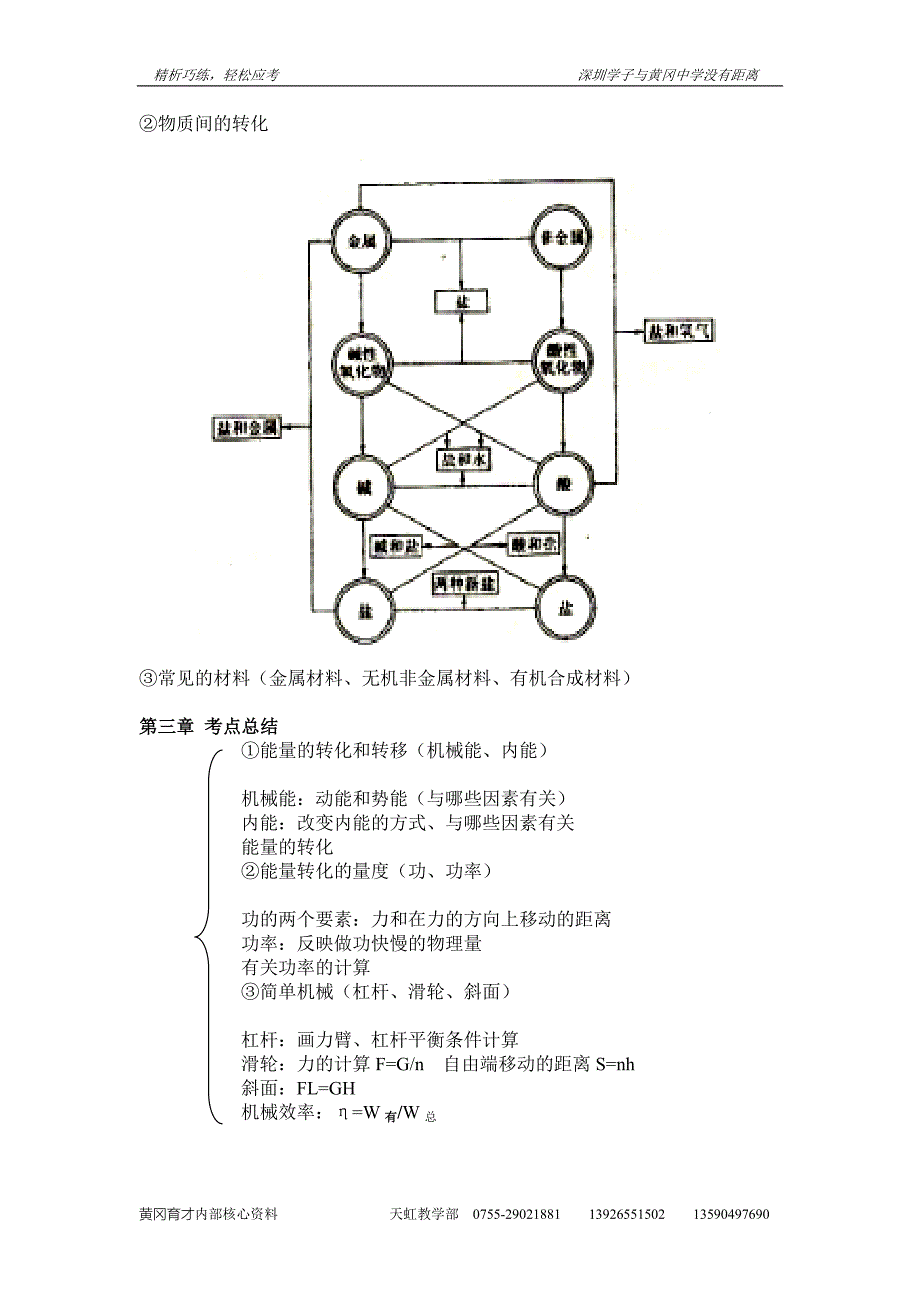 期中考试考点总结_第2页