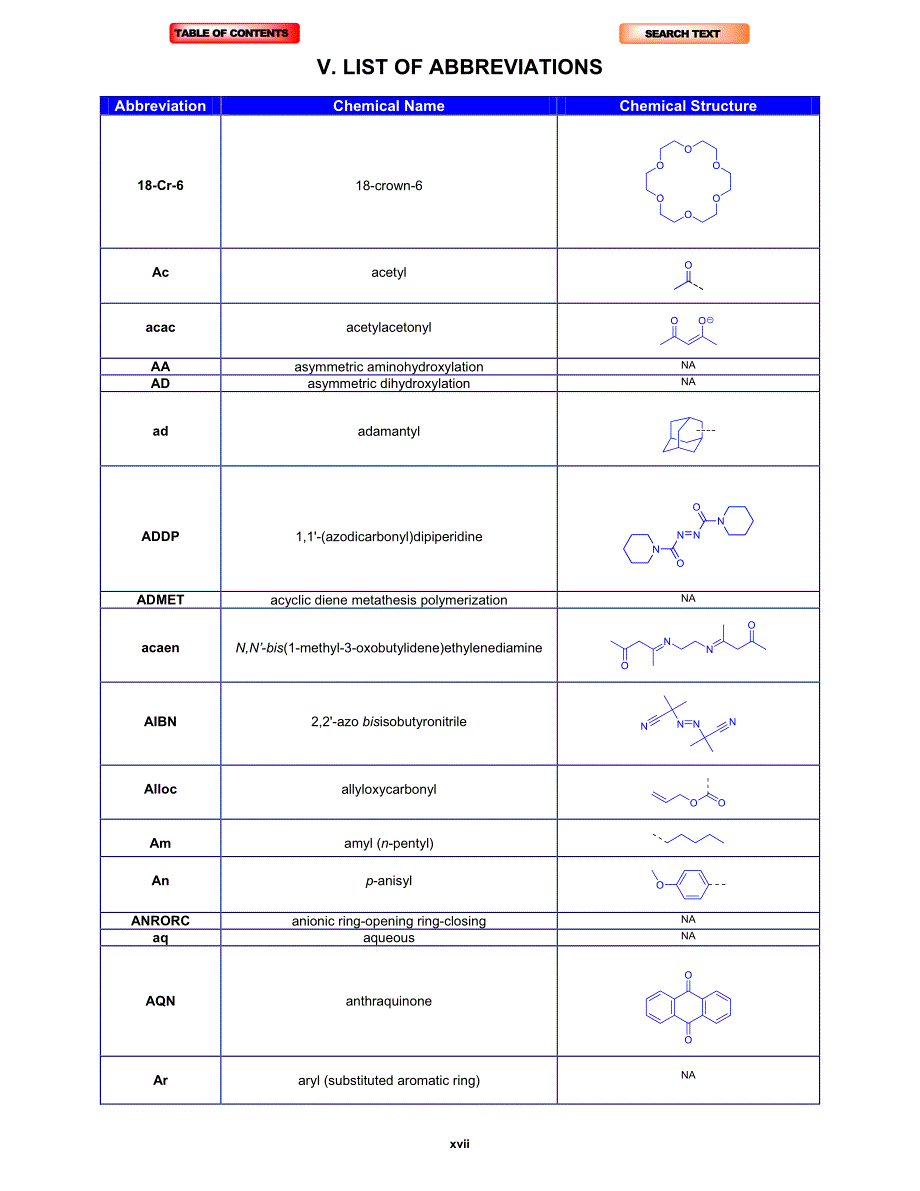 常见试剂的简称_第1页