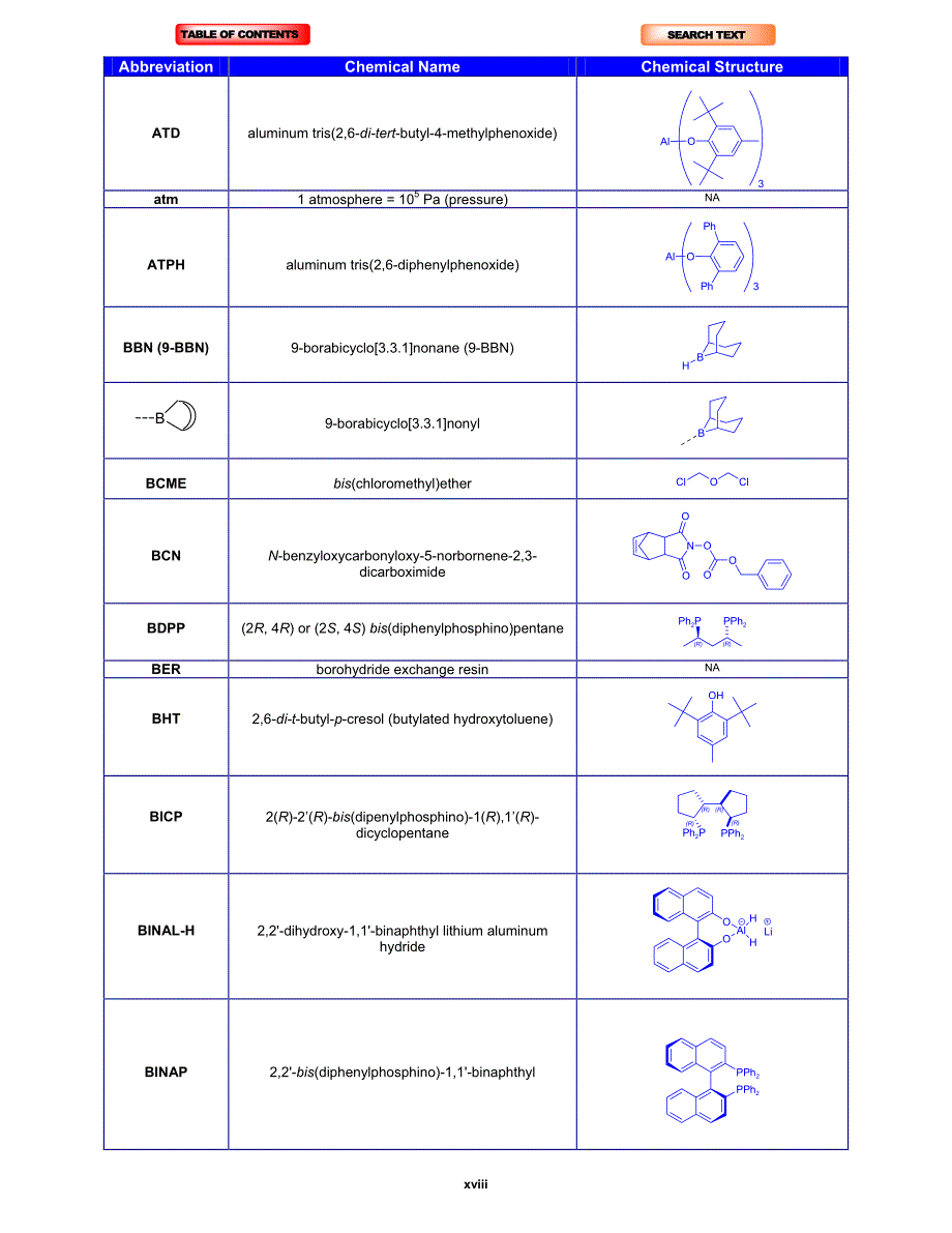 常见试剂的简称_第2页