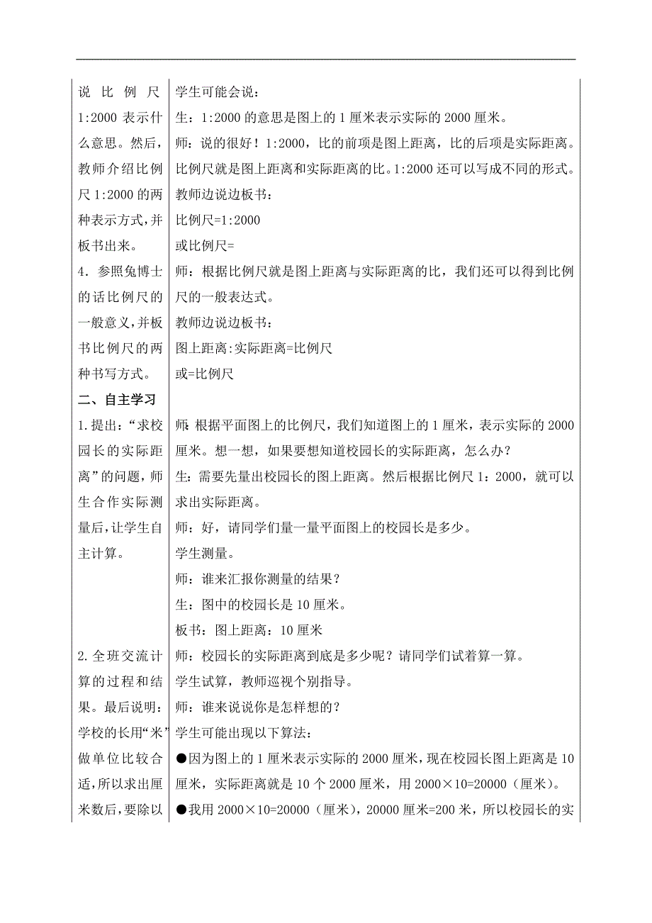 （冀教版）六年级数学上册教案 比例尺应用_第2页