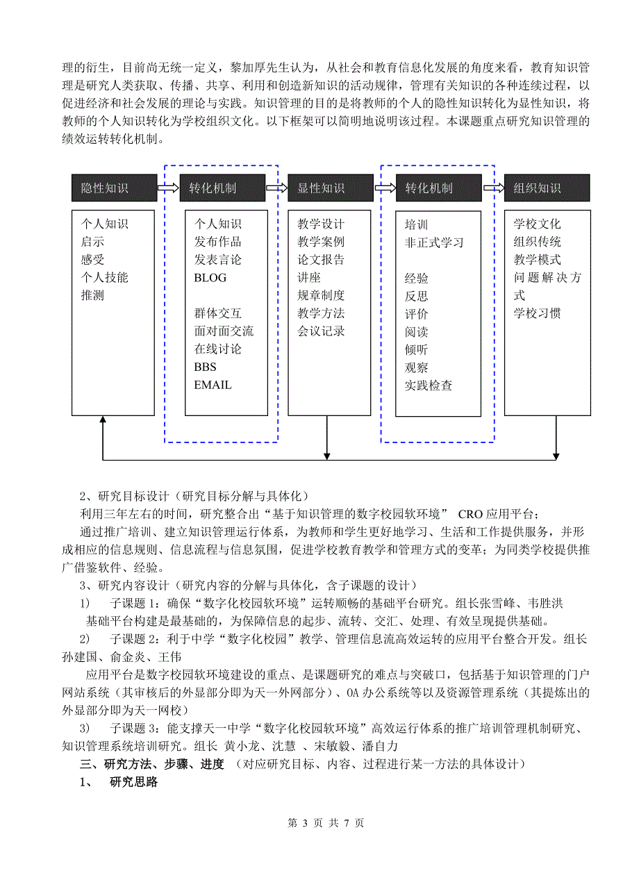 中央电化教育馆全国教育技术研究规划立项青年课题_第3页