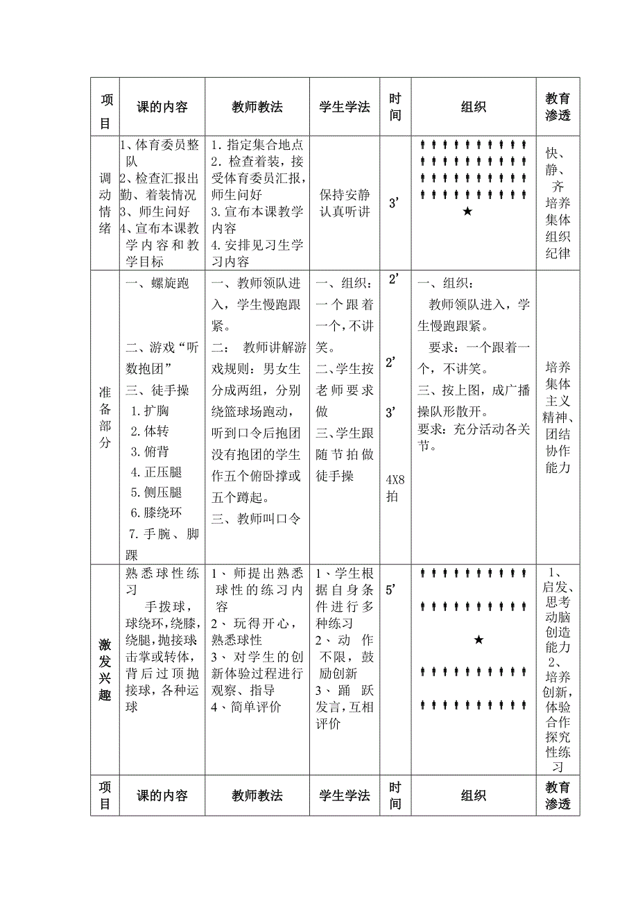 高中体育教学设计与反思_第2页