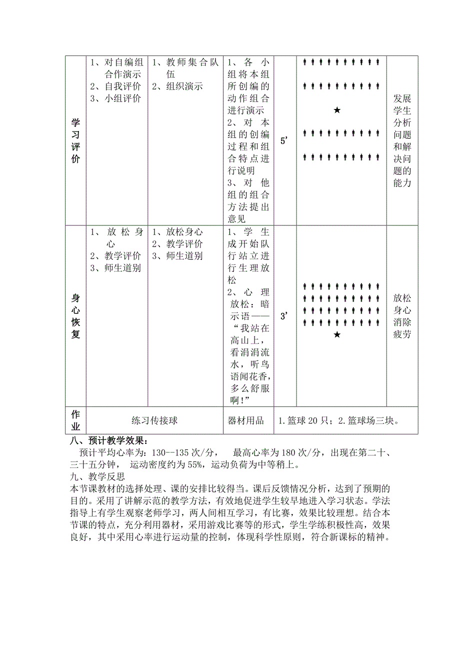 高中体育教学设计与反思_第4页