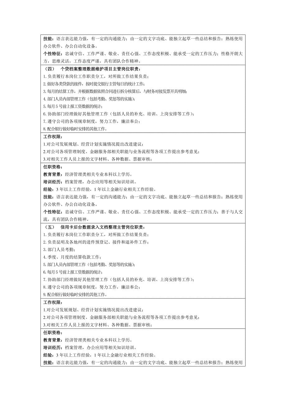 金融客户服务外包部岗位职责说明书_第4页