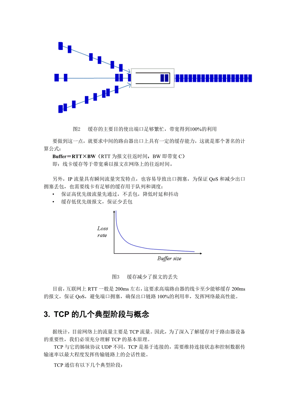 路由器为什么需要200ms报文缓存能力_第2页