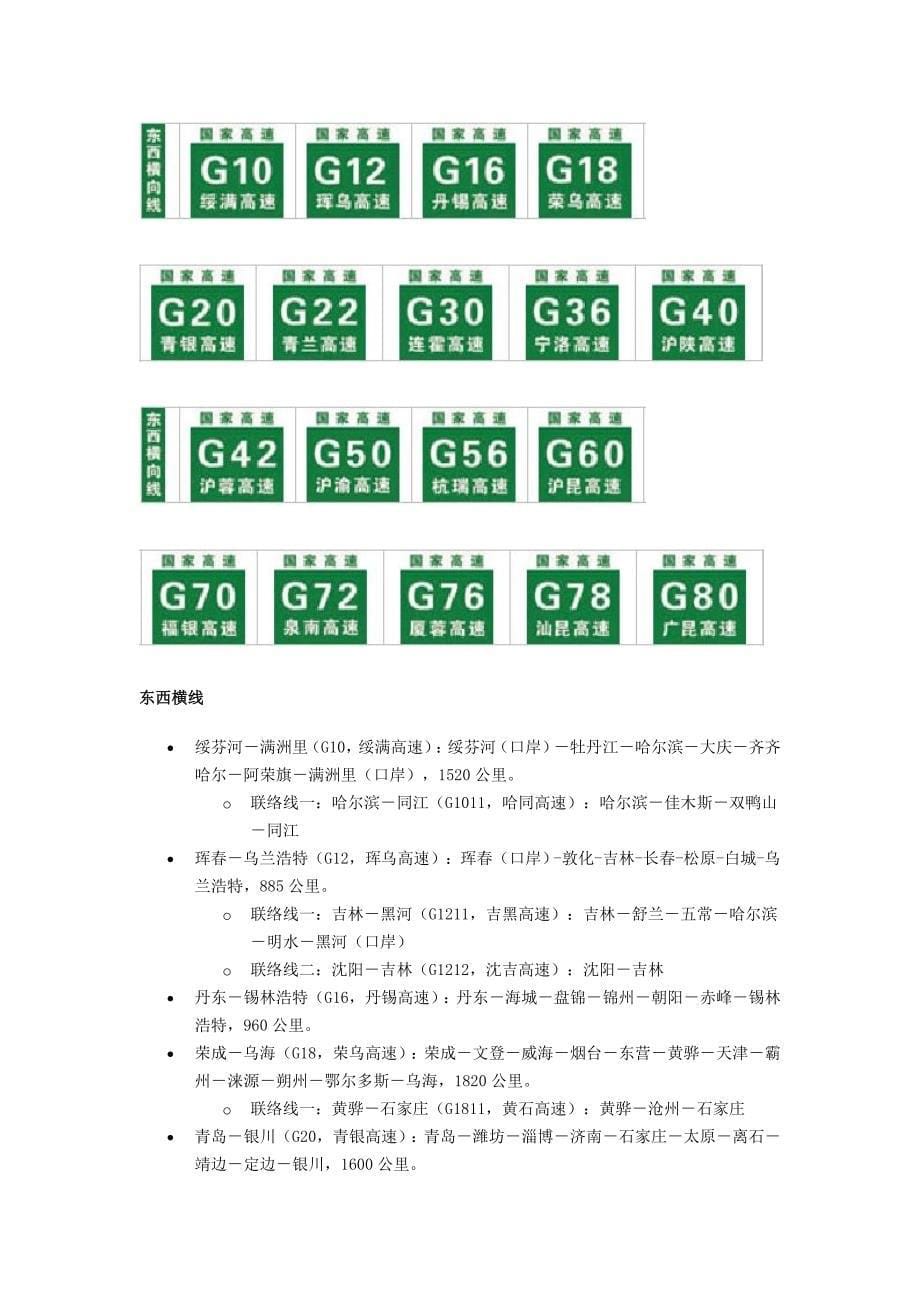 最新的全国高速公路、国道和省道的分布、起止、路经、..._第5页