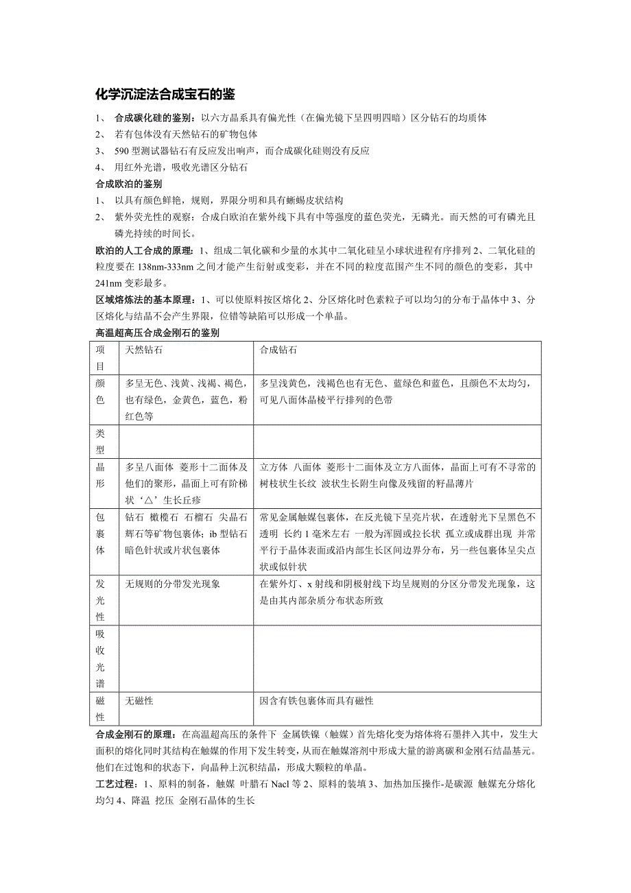 人造宝石复习资料_第1页