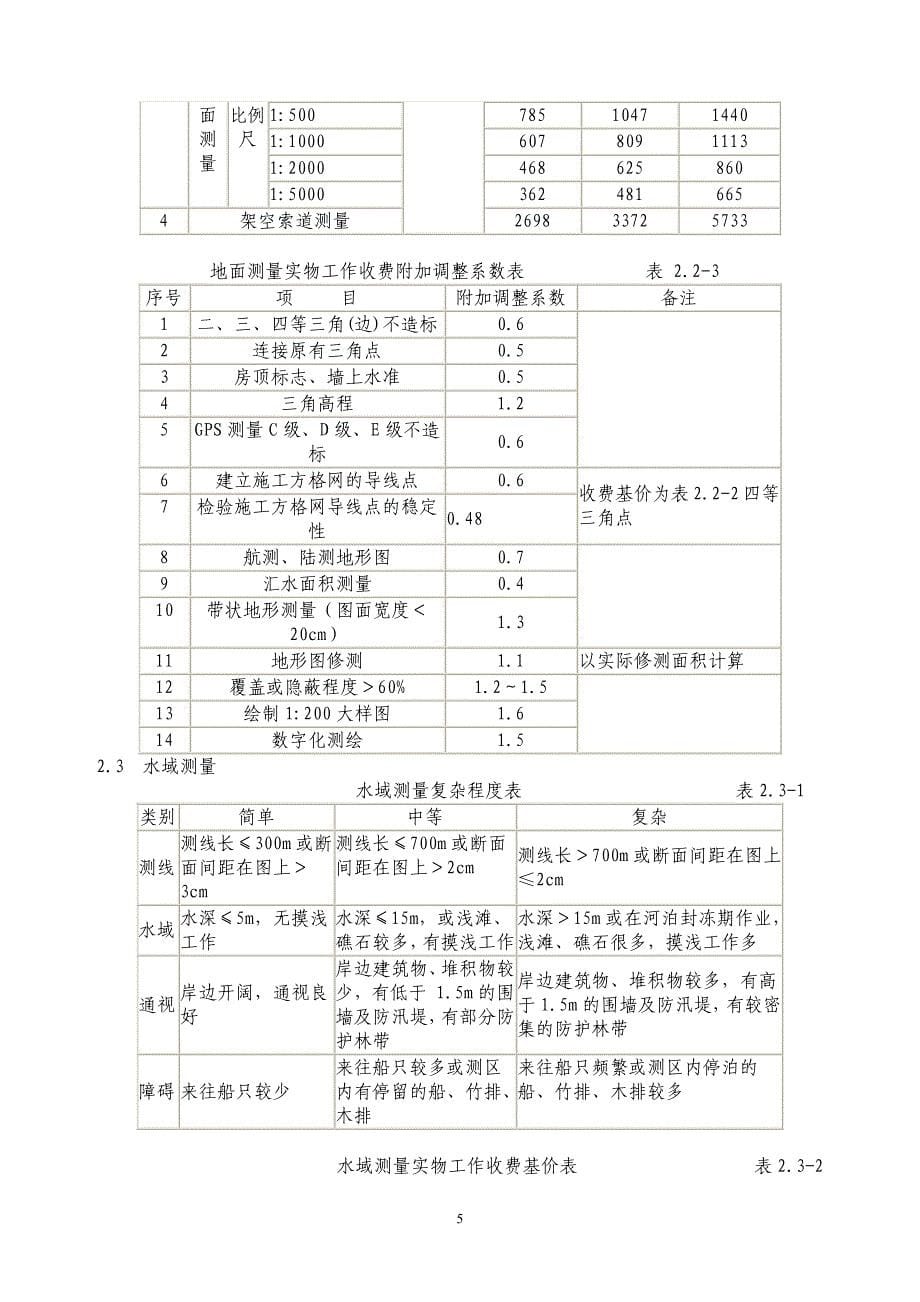 工程勘察设计收费标准2002修订本_第5页