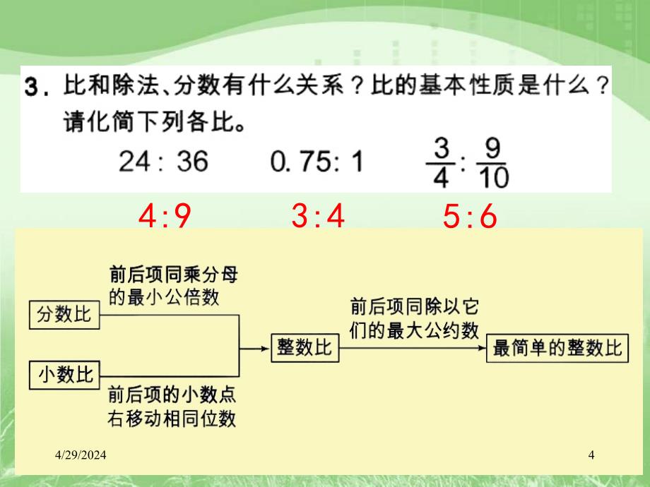 《整理和复习》参考课件_第4页