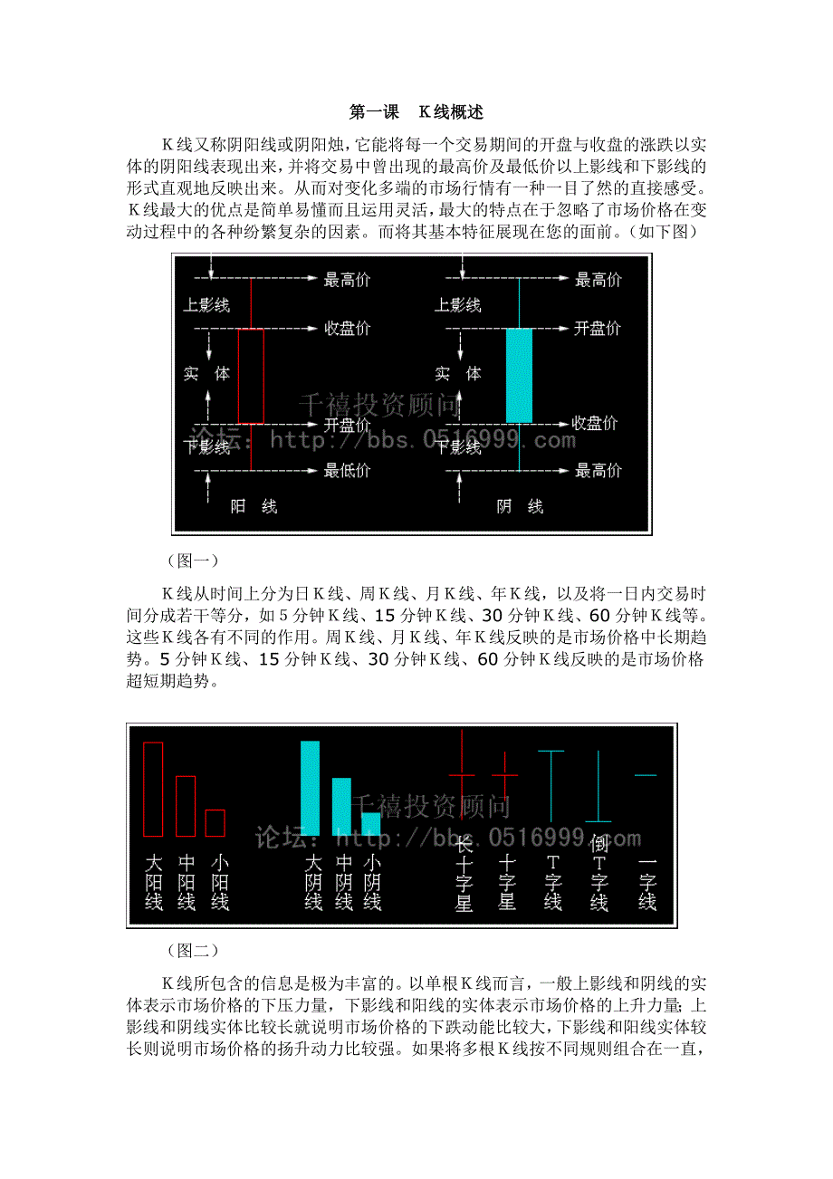 李丰黄金k线理论(图文版)_第1页
