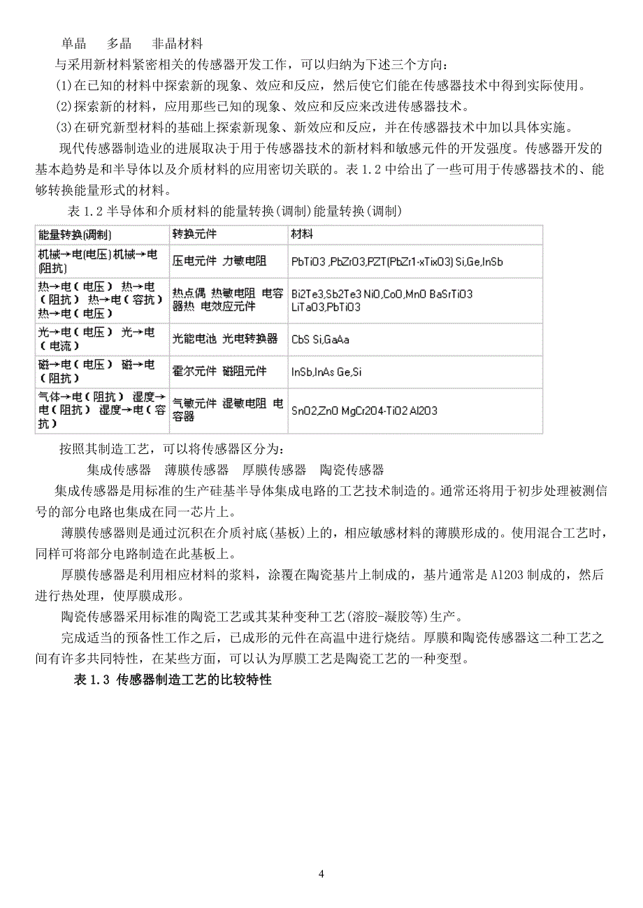 传感器的定义和分类_第4页