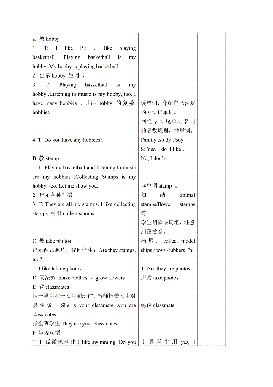 （苏教牛津版）五年级英语下册教案 Unit 3(11)_第2页