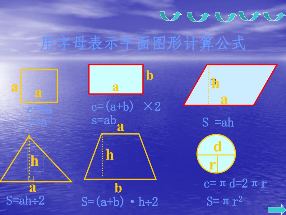 《式与方程的整理与复习》ppt课件[1]_第2页