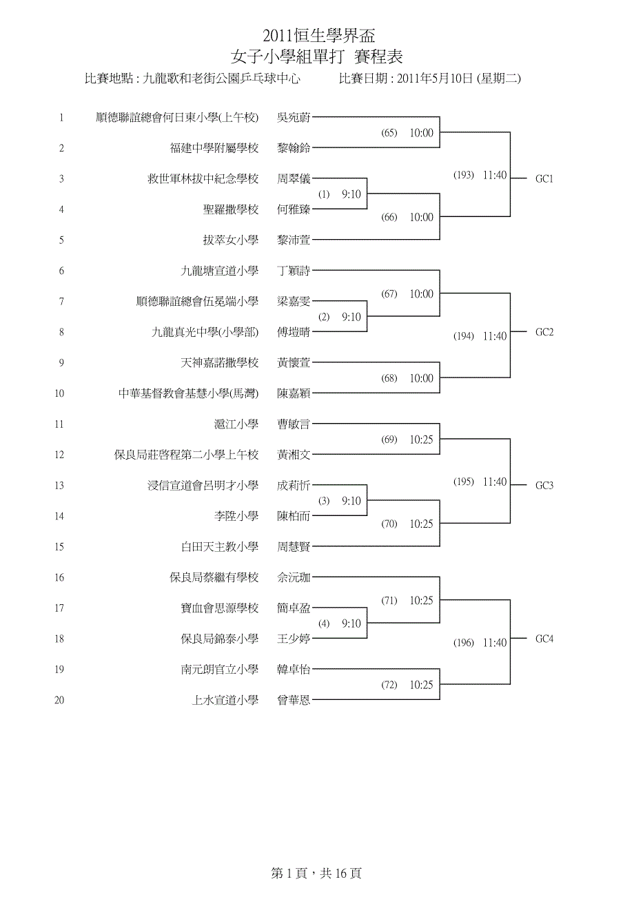小学组单打赛程表比赛地点_第1页