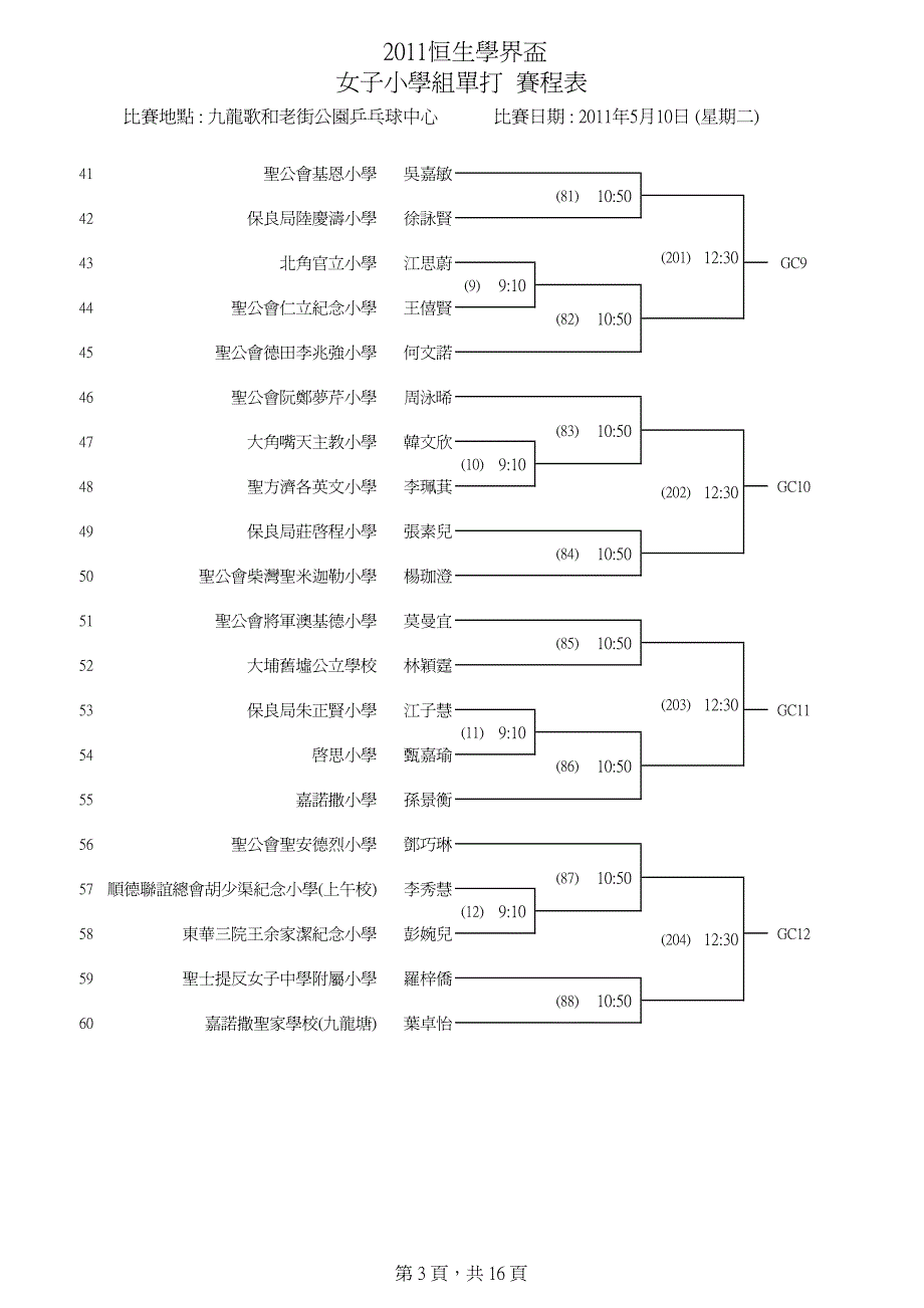 小学组单打赛程表比赛地点_第3页