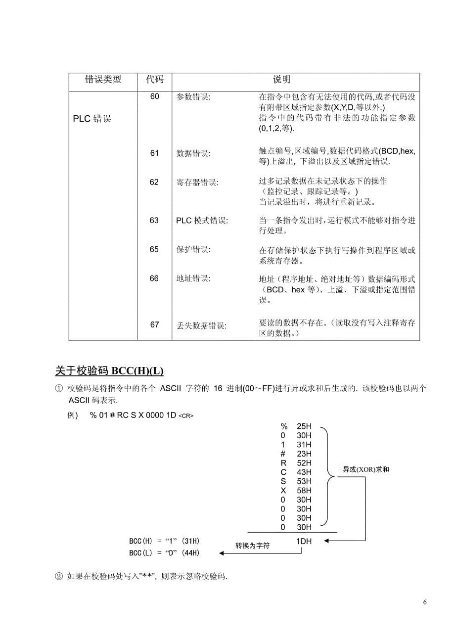 松下plc通讯协议_第5页