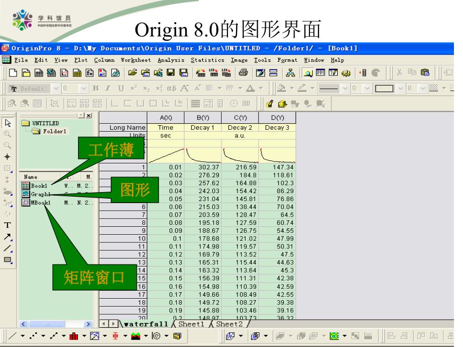 图表制作与数据分析工具origin快速入门_第4页